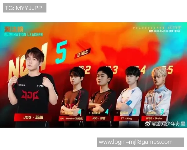 最新和平精英节奏排行榜揭晓JDG战队强势领跑前十名 最新和平精英节奏排行榜揭晓JDG战队强势领跑前十名