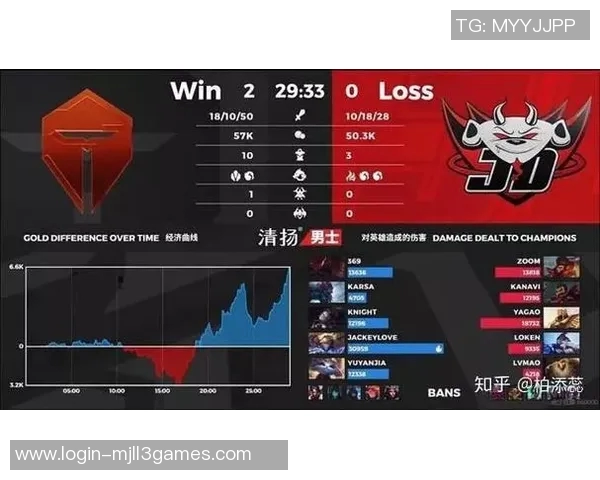 深入解析TES战队近期电竞比分数据与状态表现分析