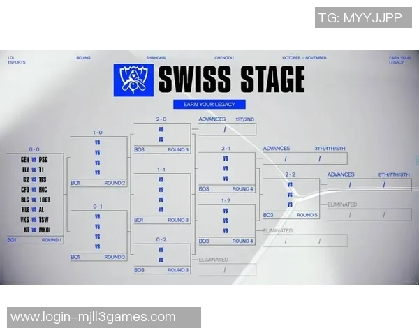 S15LOL赛事聚焦CSGOTES速度话题解析与战术探讨