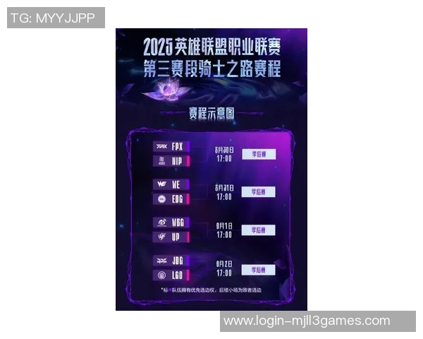 FPX战队在DOTA2电竞实时数据技术排名中创新高引发热议 FPX战队在DOTA2电竞实时数据技术排名中创新高引发热议
