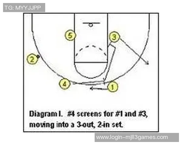 深入分析TES快攻战术的电竞实时数据解读与应用策略 深入分析TES快攻战术的电竞实时数据解读与应用策略