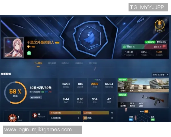 esports数据EDG在CSGO节奏排行榜中荣登第六名展现强劲实力与团队默契
